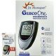 GLUCOMETER